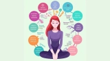 Nurturing Mental Health (11 Practices)
